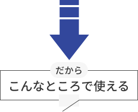 だからこんなところで使える