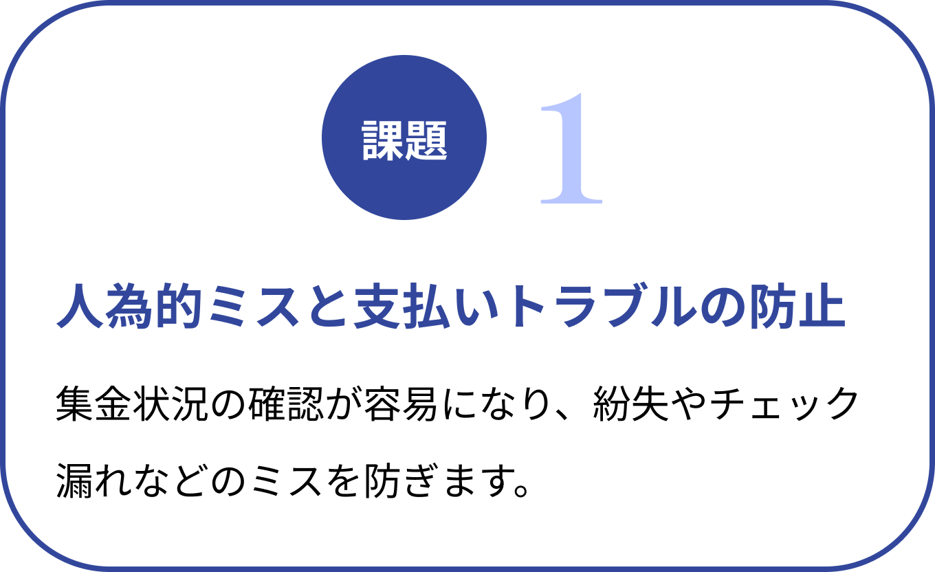 人為的ミスと支払いトラブルの防止 | 集金状況の確認が容易になり、紛失やチェック漏れなどのミスを防ぎます。